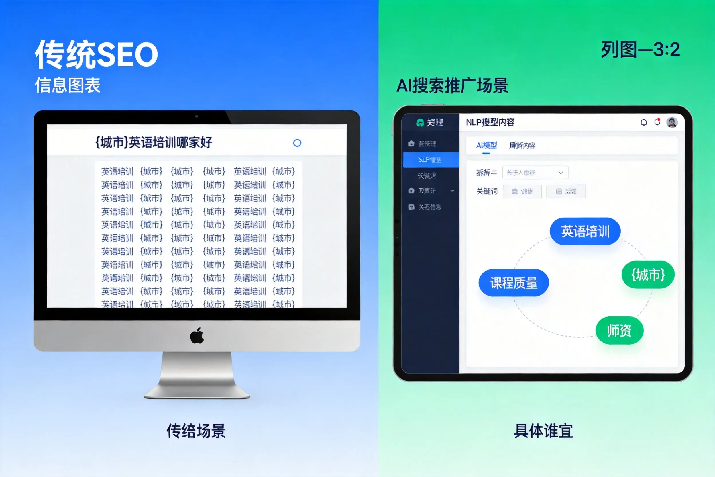 AI搜索推广和传统SEO有何区别?汕头企业选型指南