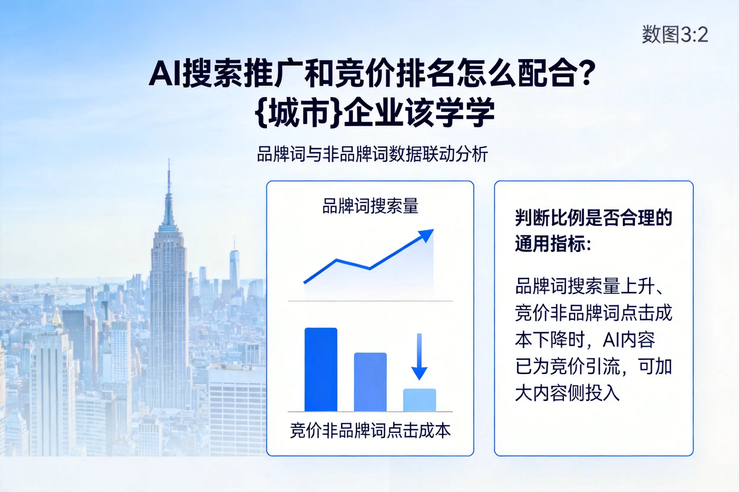 AI搜索推广和竞价排名怎么配合？汕头企业该学学