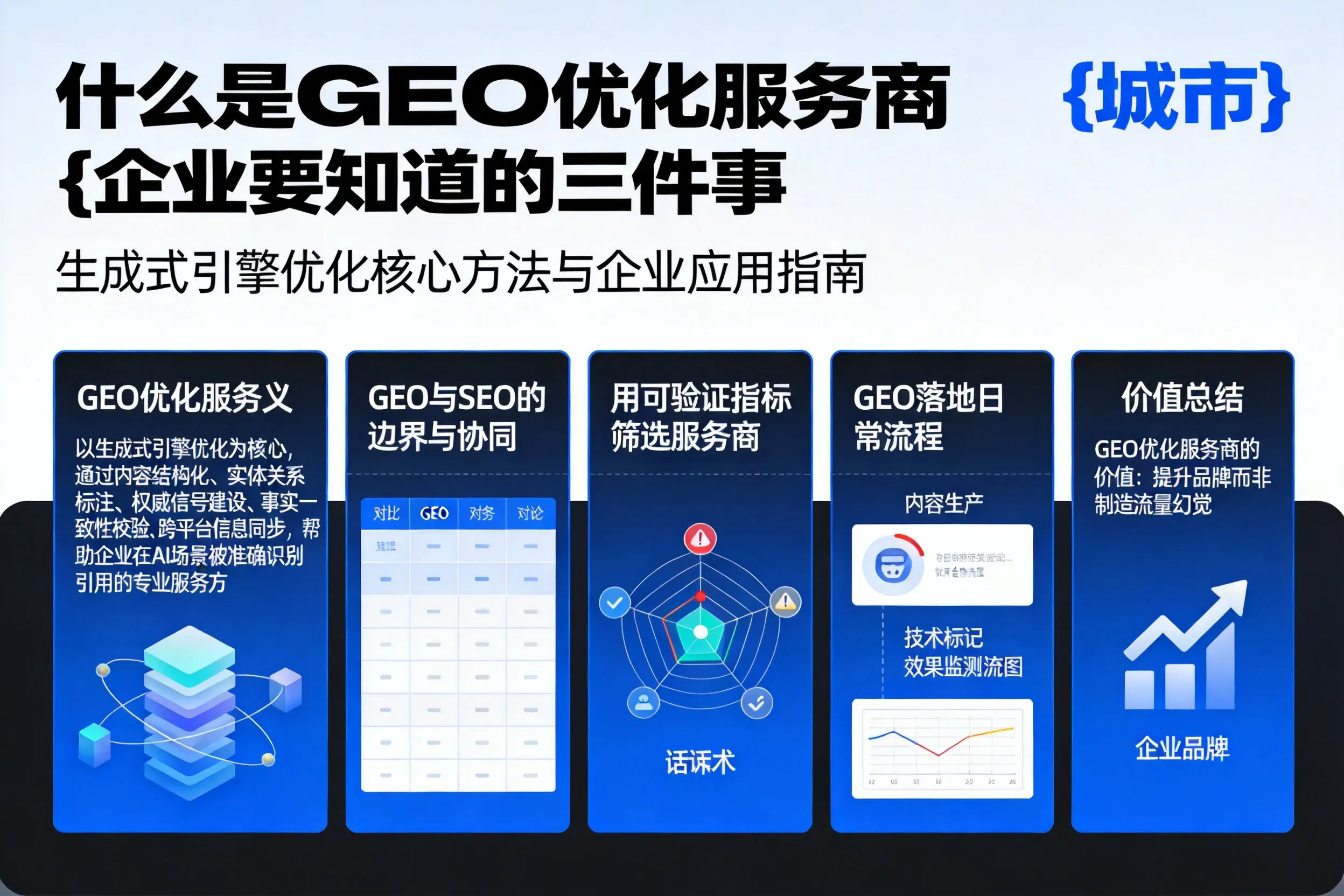 什么是GEO优化服务商汕头企业要知道的三件事