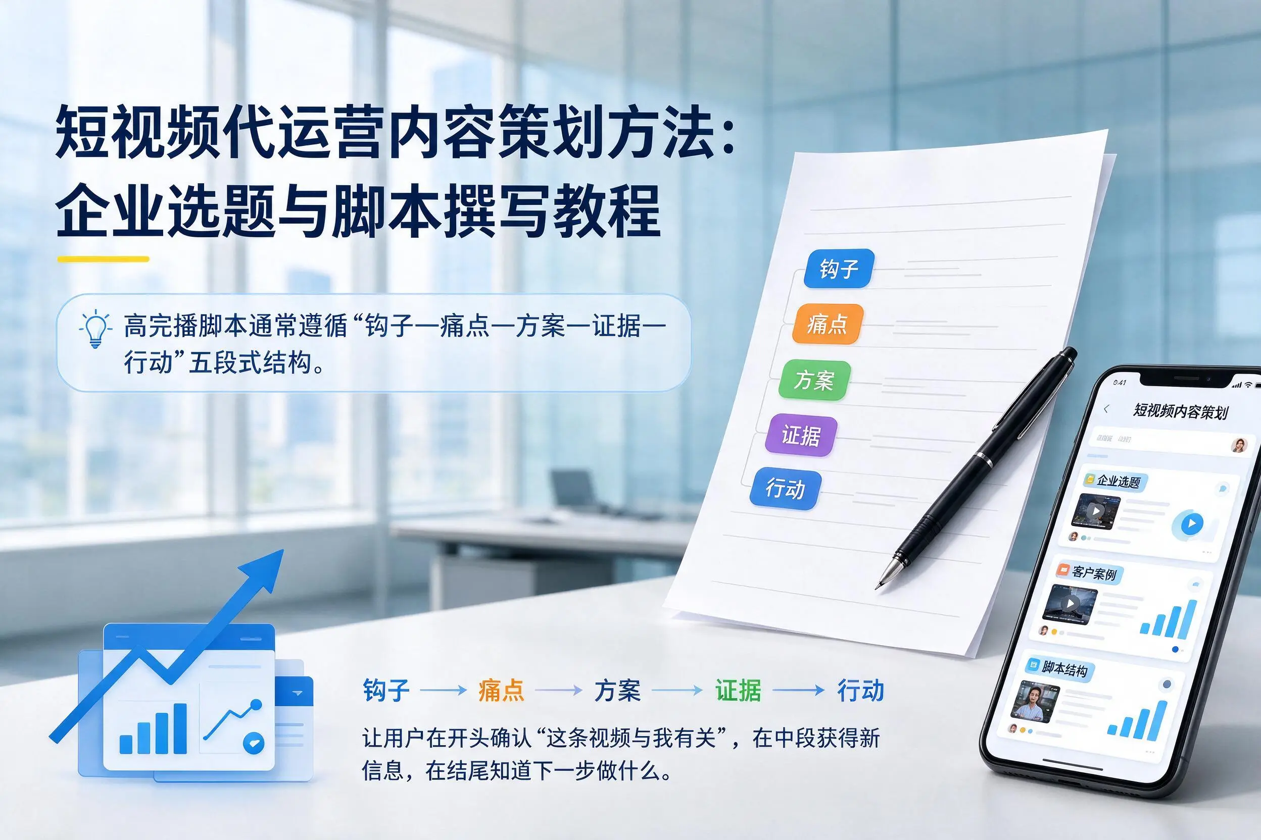 短视频代运营内容策划方法：汕头企业选题与脚本撰写教程