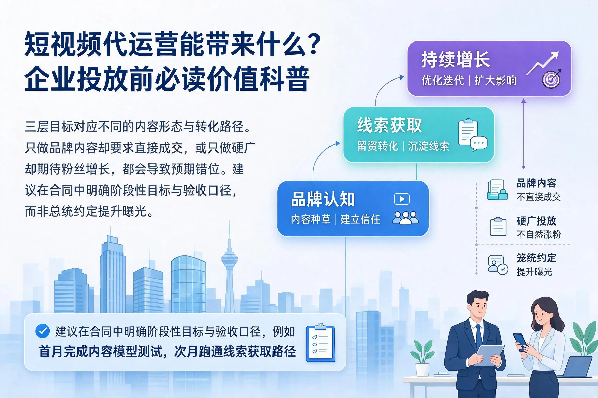 短视频代运营能带来什么？汕头企业投放前必读价值科普