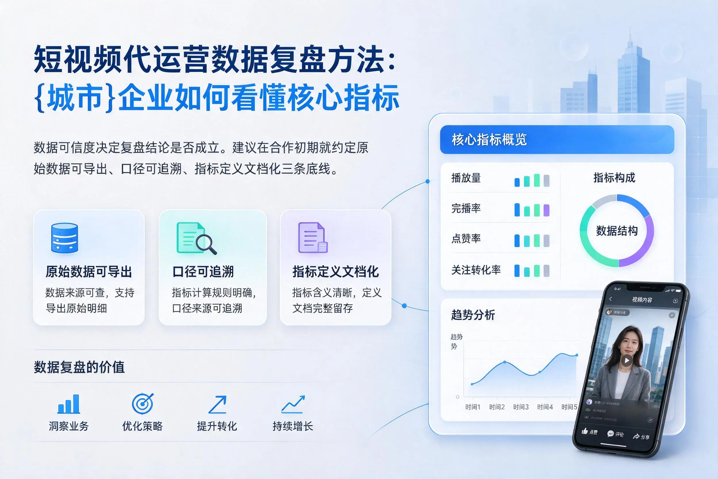 短视频代运营数据复盘方法：汕头企业如何看懂核心指标