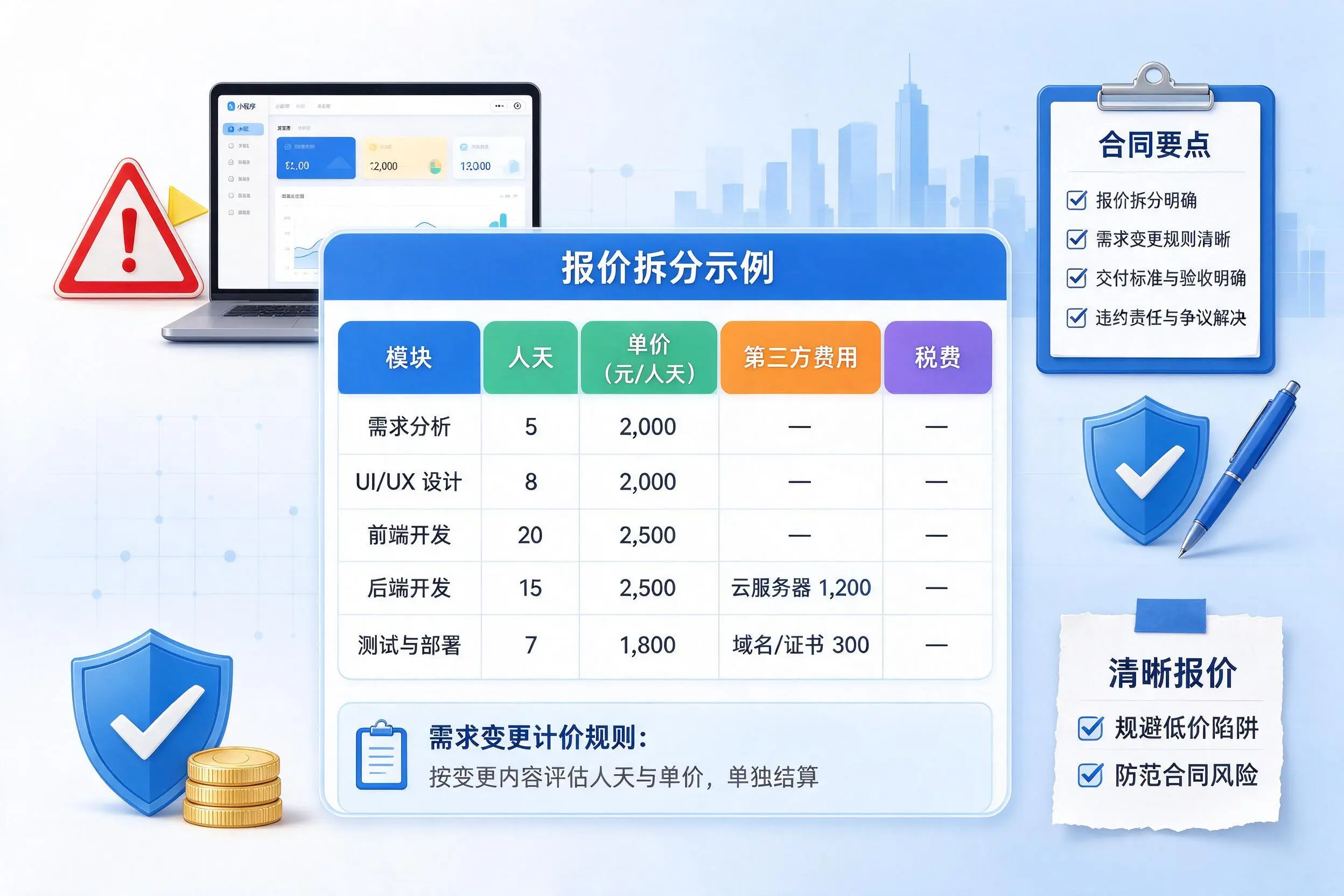 汕头小程序开发避坑指南：低价陷阱与合同风险