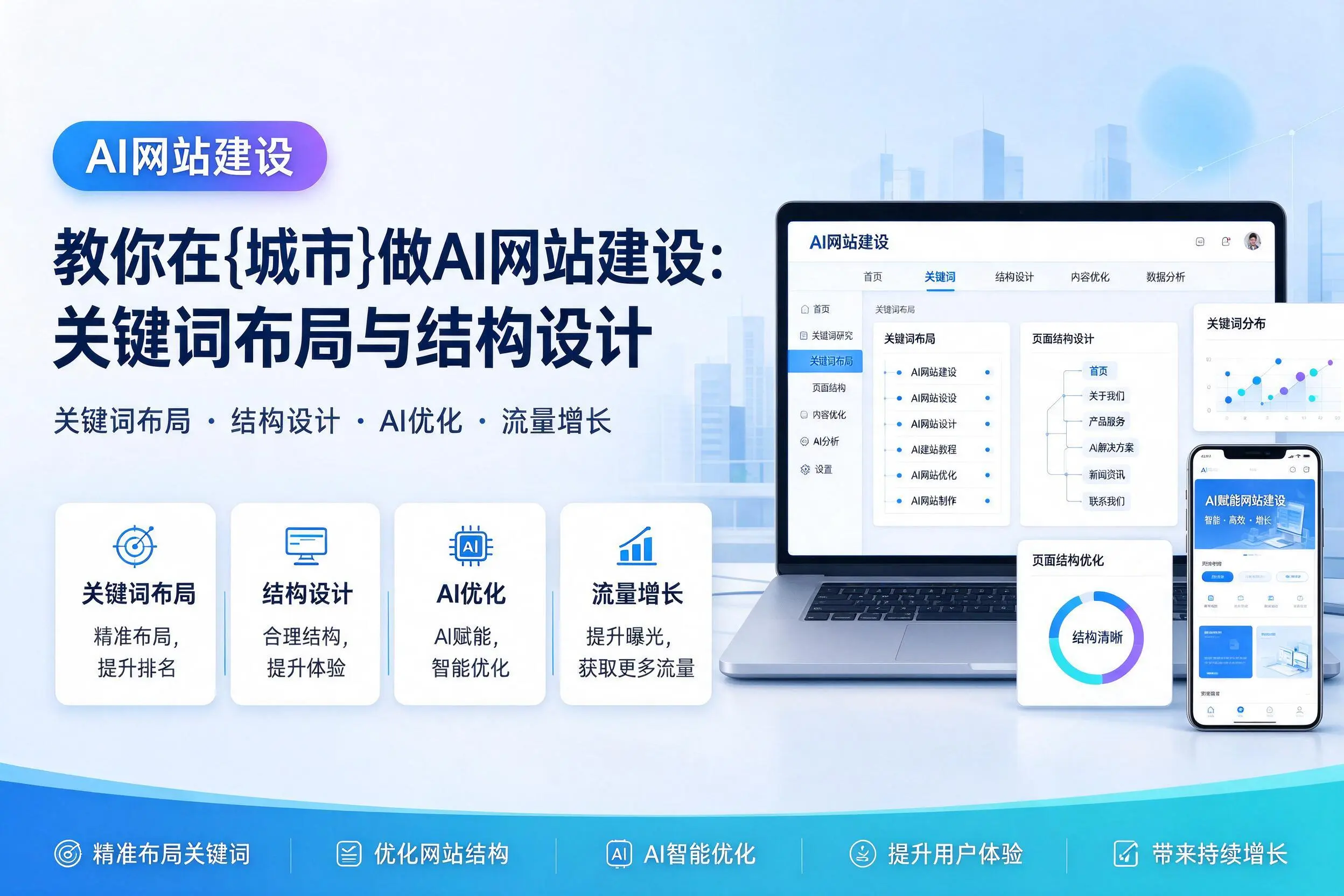 教你在汕头做AI网站建设:关键词布局与结构设计